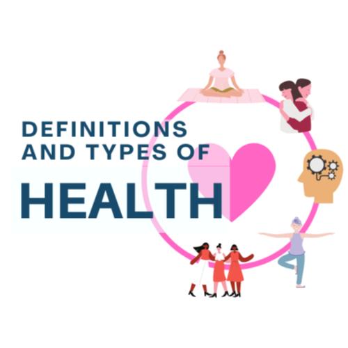 Definitions and types of health.png