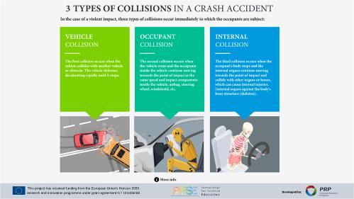 3 types of collisions.png