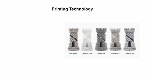 Key factors and features of 3D printers.jpg