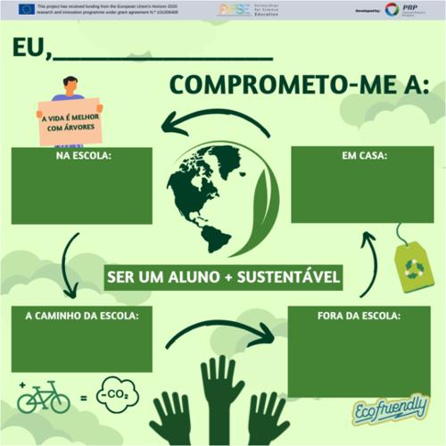 Compromisso Pegada Ecológica.png