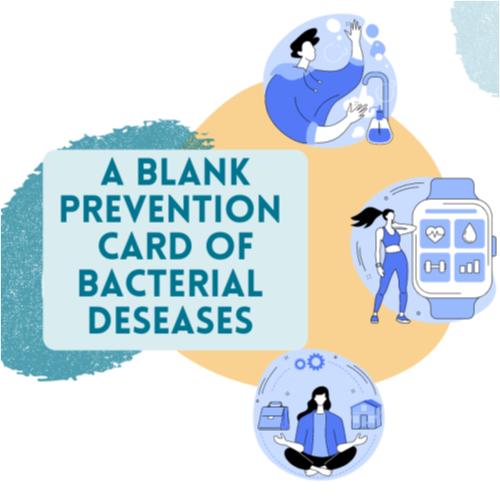 A blank prevention card of bacterial deseases.png