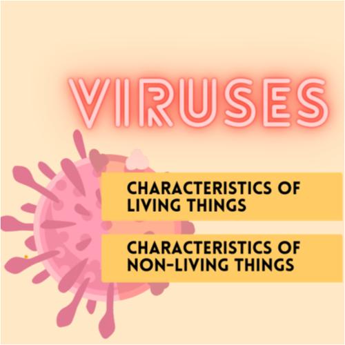 Features of dead and living matter of viruses.png