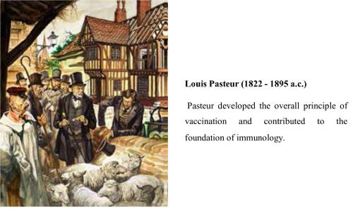 Vaccines_Louis Pasteur (1822-1895).png